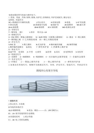 电线电缆型号规格