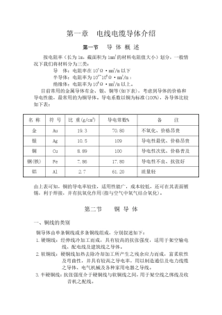 电线电缆导体及绝缘材料