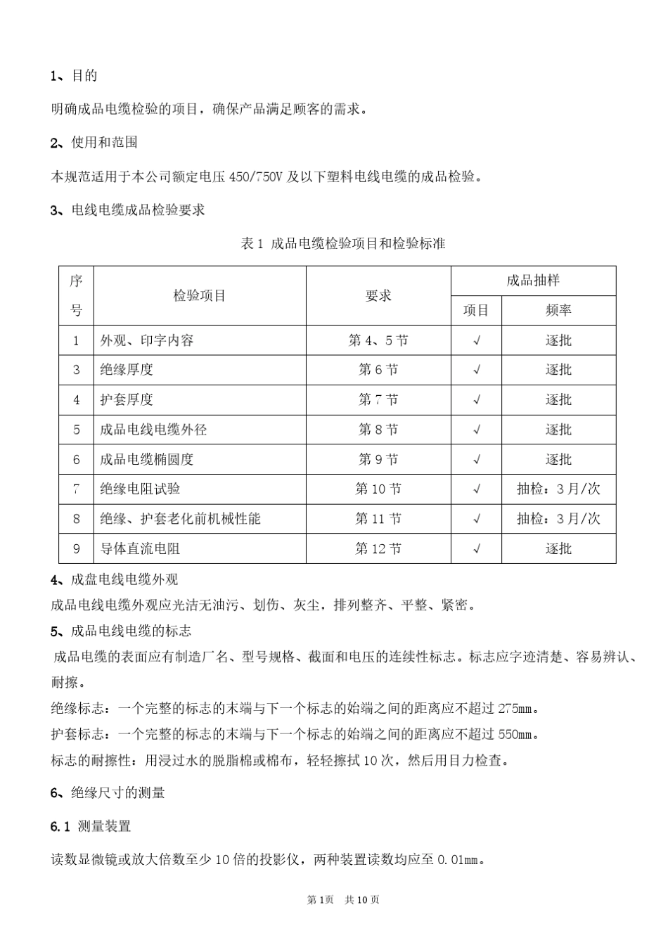 电线电缆成品检验规范_第2页