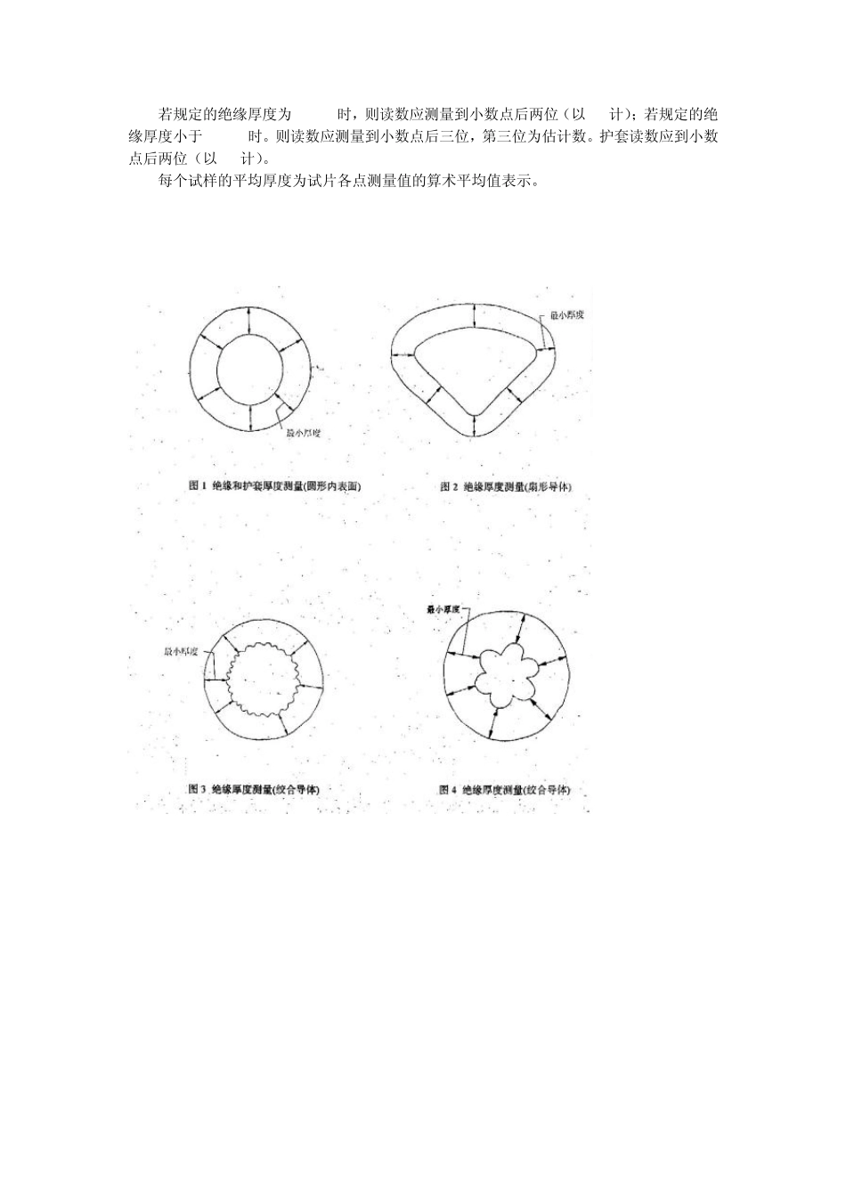电线电缆检测中须注意的事项_第2页