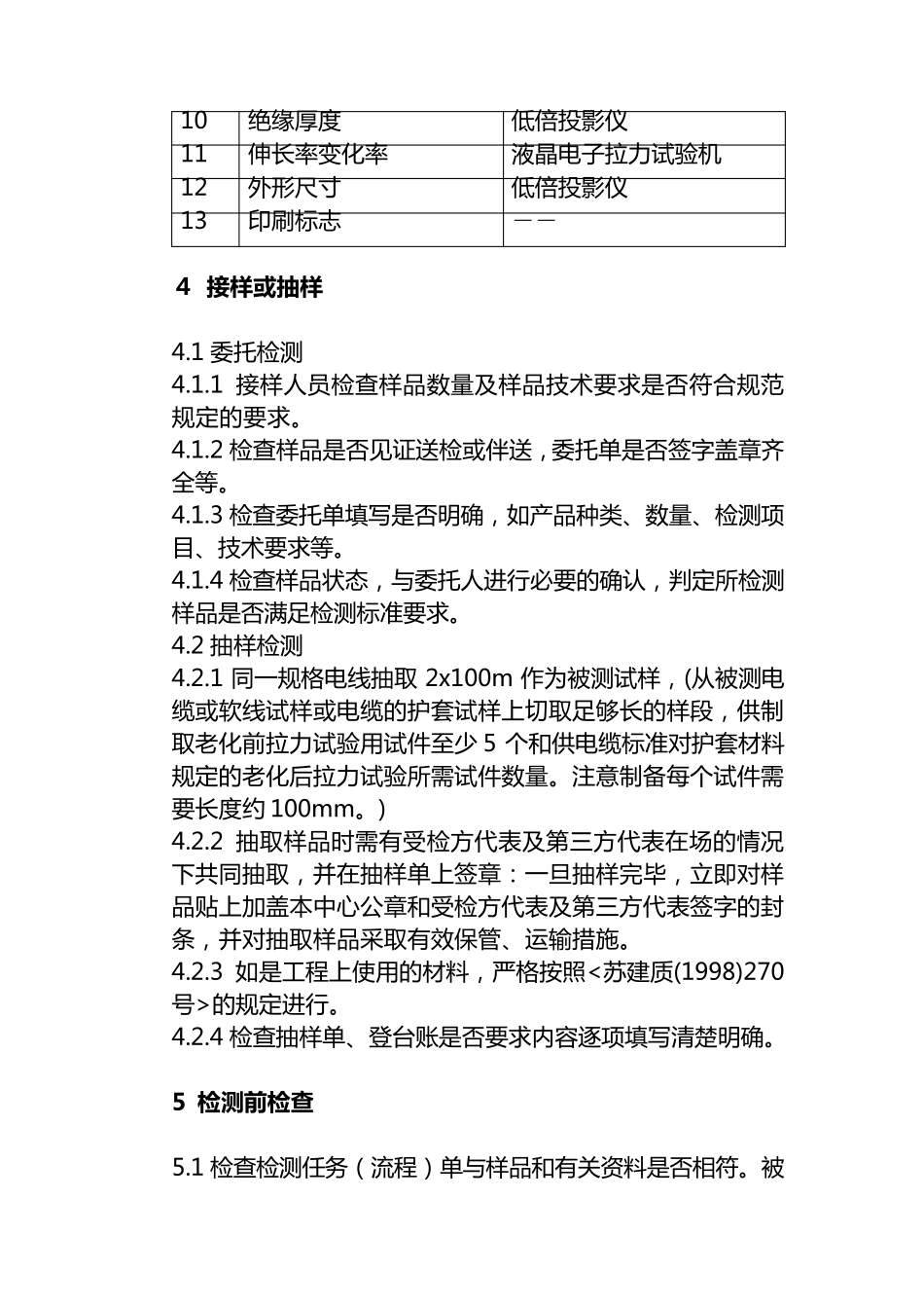 电线电缆检测作业指导书_第2页