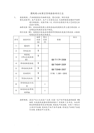 电线电缆检验项目