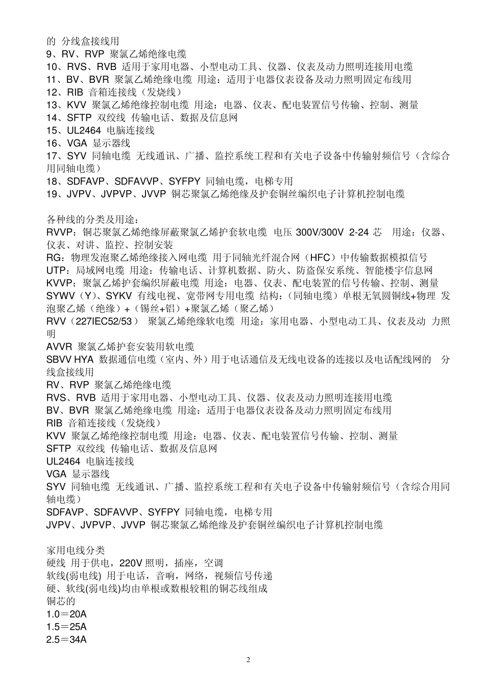 电线电缆的型号组成与顺序_第2页