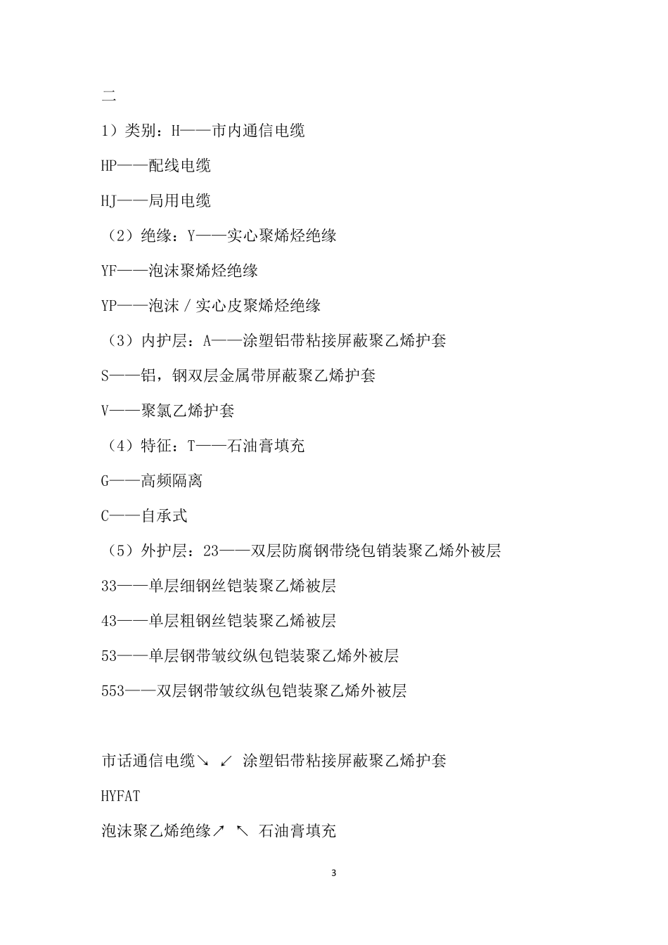 电线电缆符号_第3页