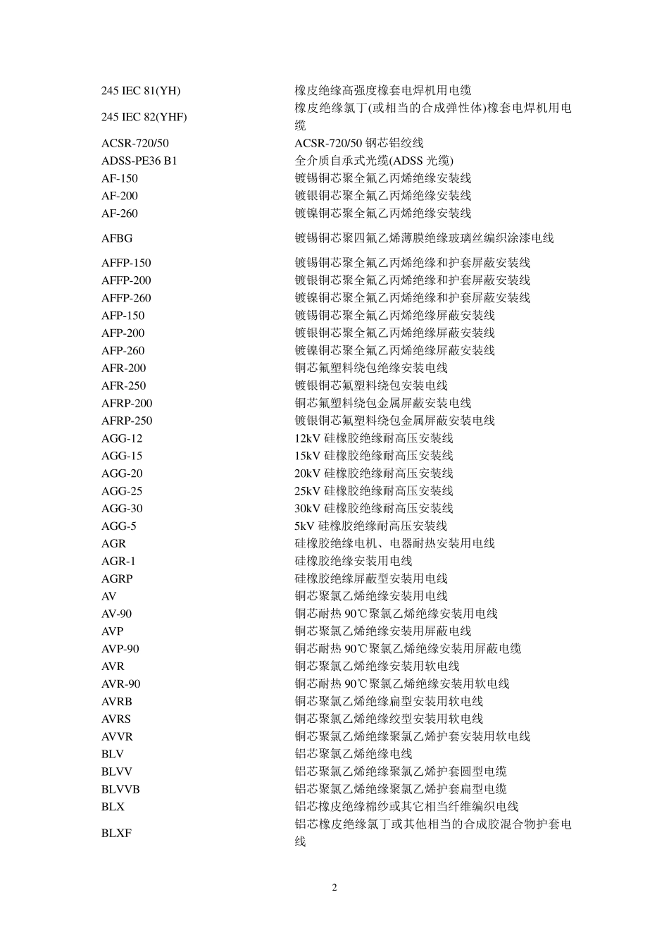 电线电缆规格型号(全部)_第2页