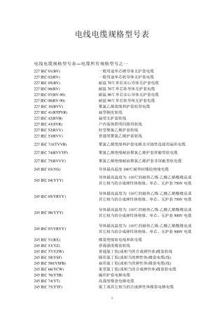 电线电缆规格型号(全部)
