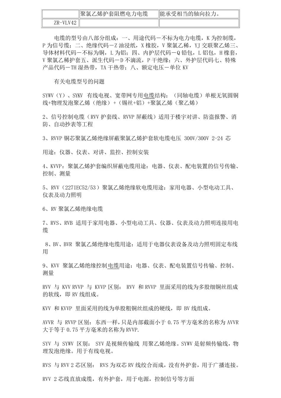 电线电缆规格型号代表的含义_第3页