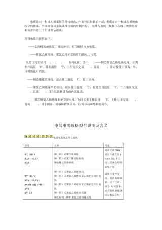 电线电缆规格型号说明及含义1