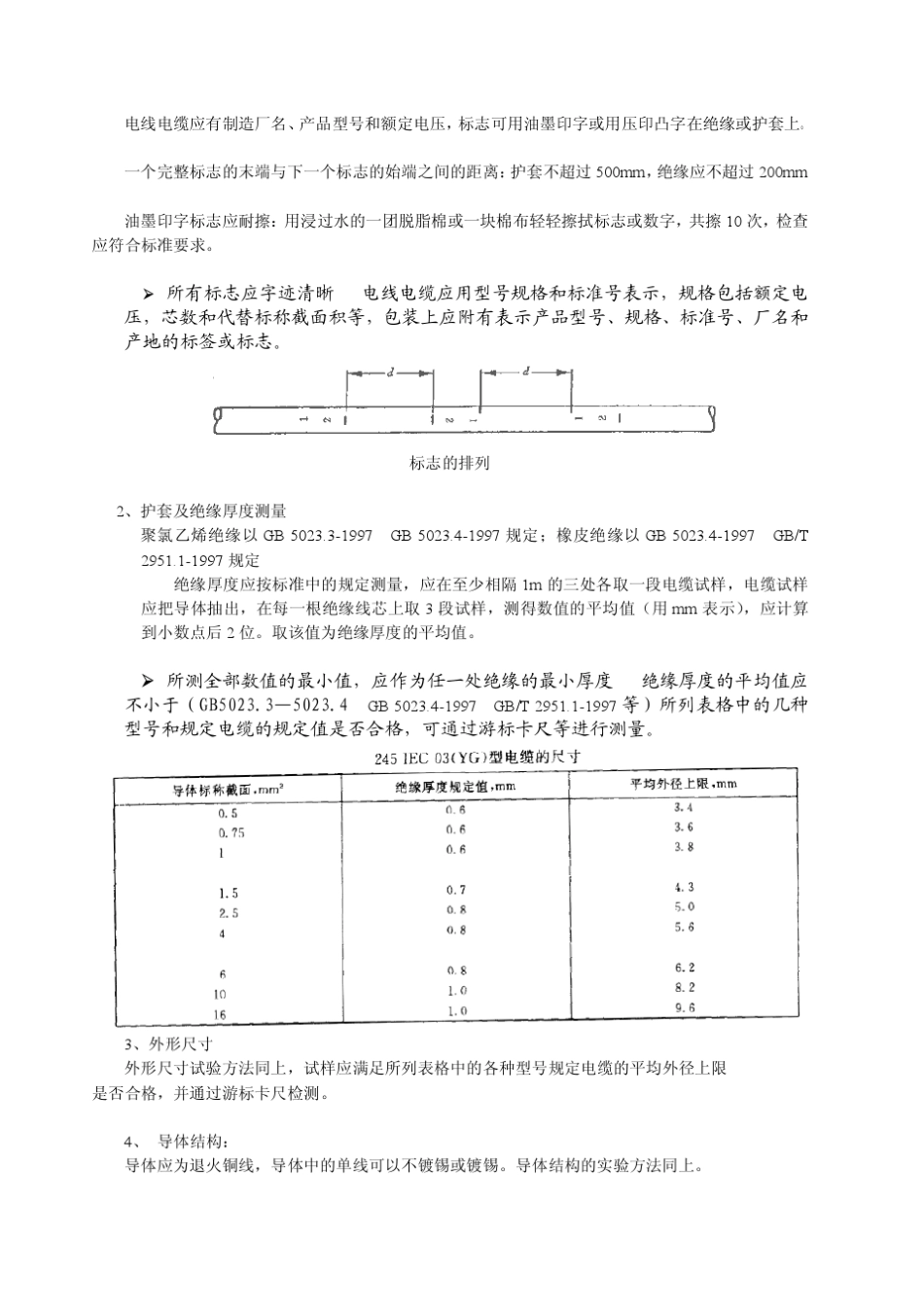 电线电缆质检规程(草案)_第2页