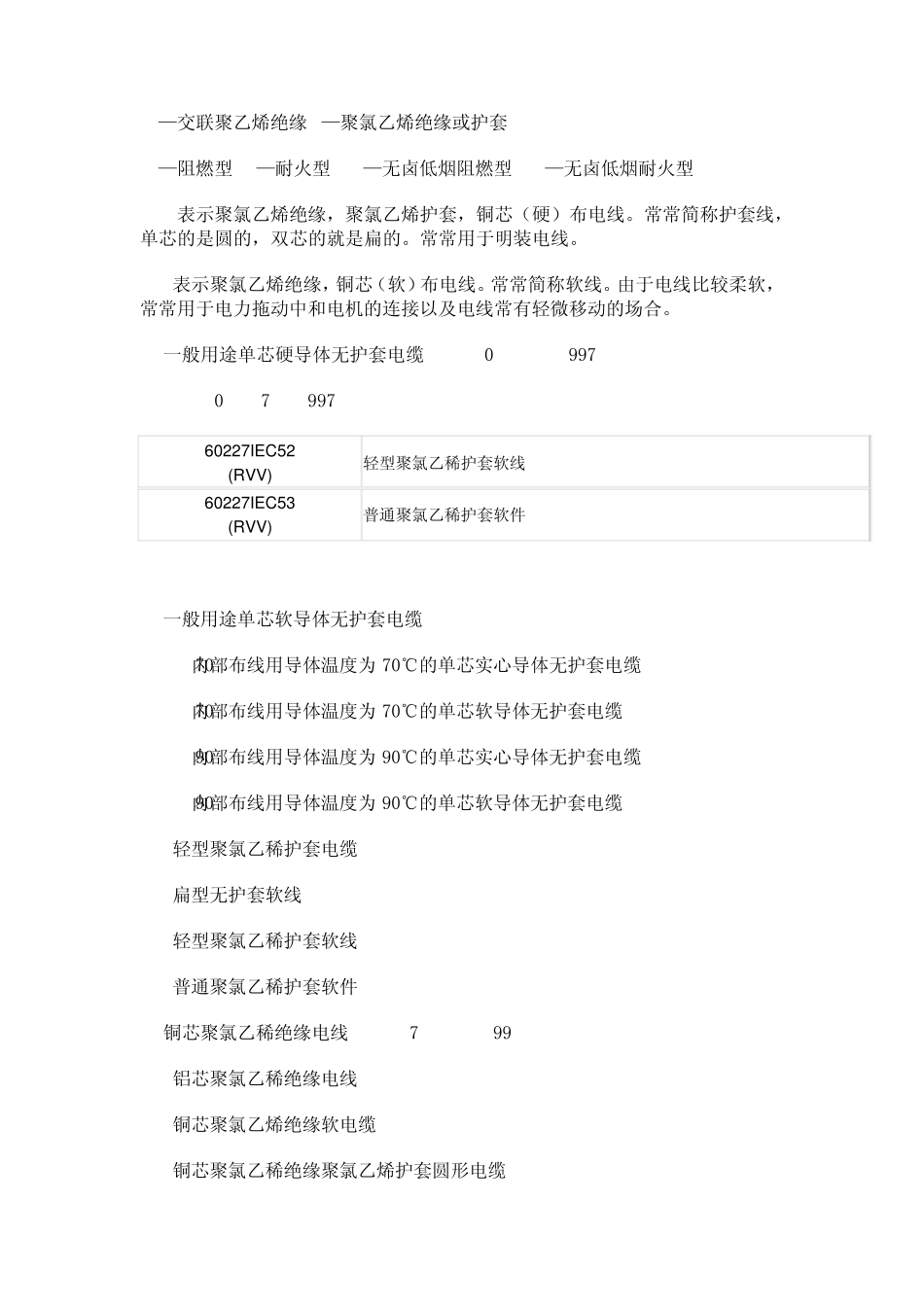 电线符号组成及代表什么意思_第3页