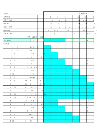 电线管尺寸选型