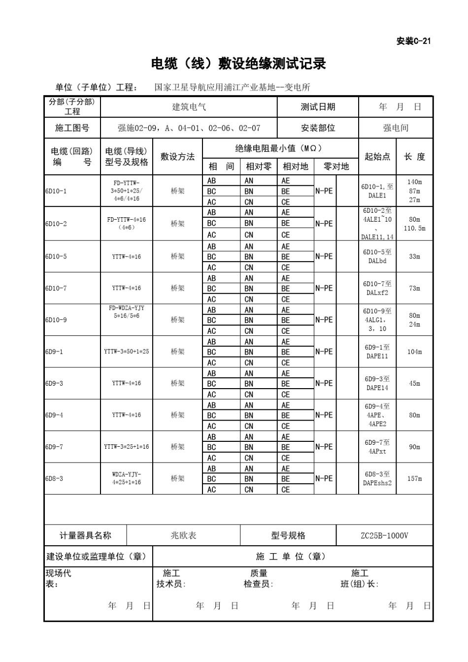 电缆、电线绝缘电阻测试表_第3页
