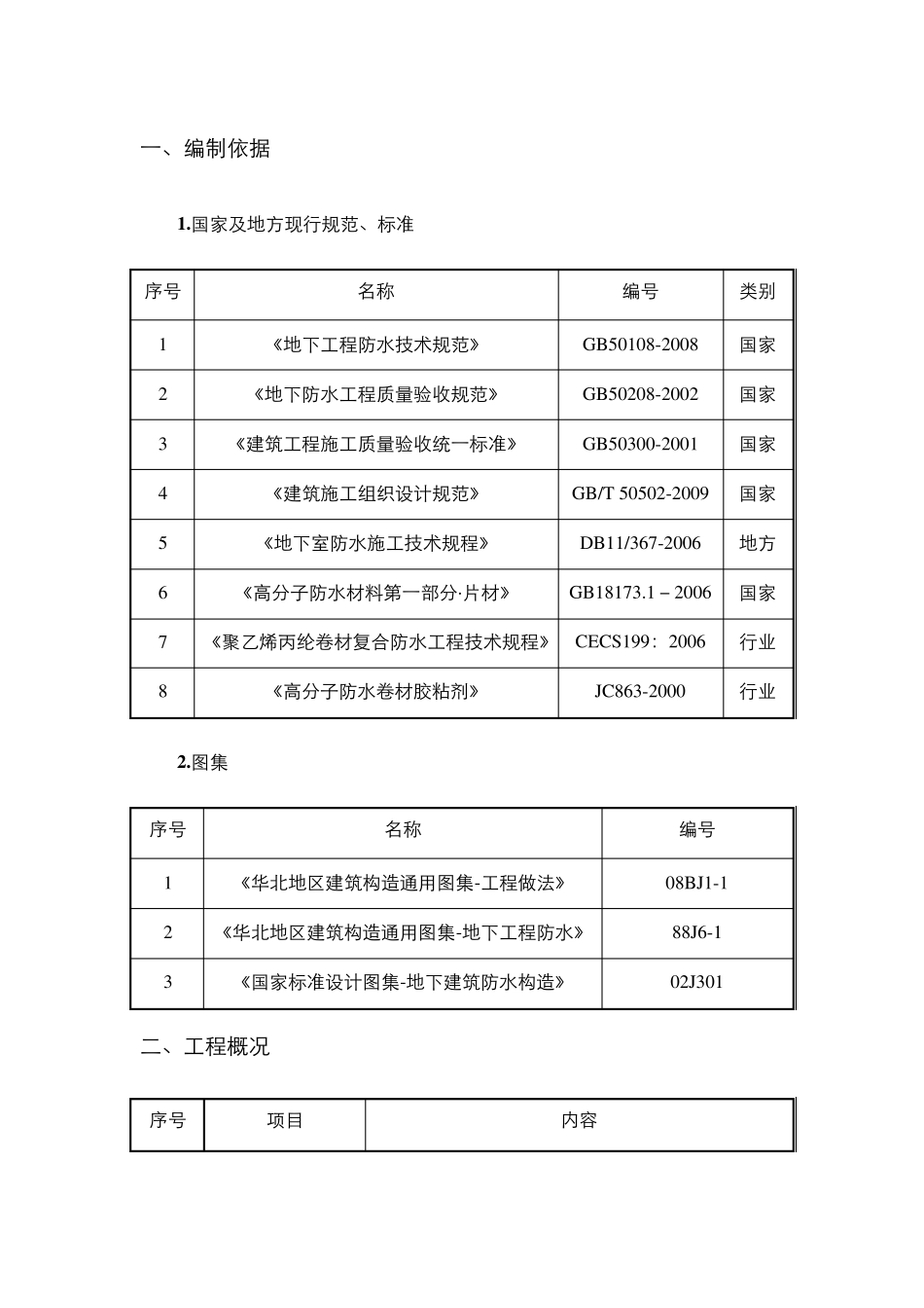 电缆井施工方案(聚乙烯丙纶)_第1页