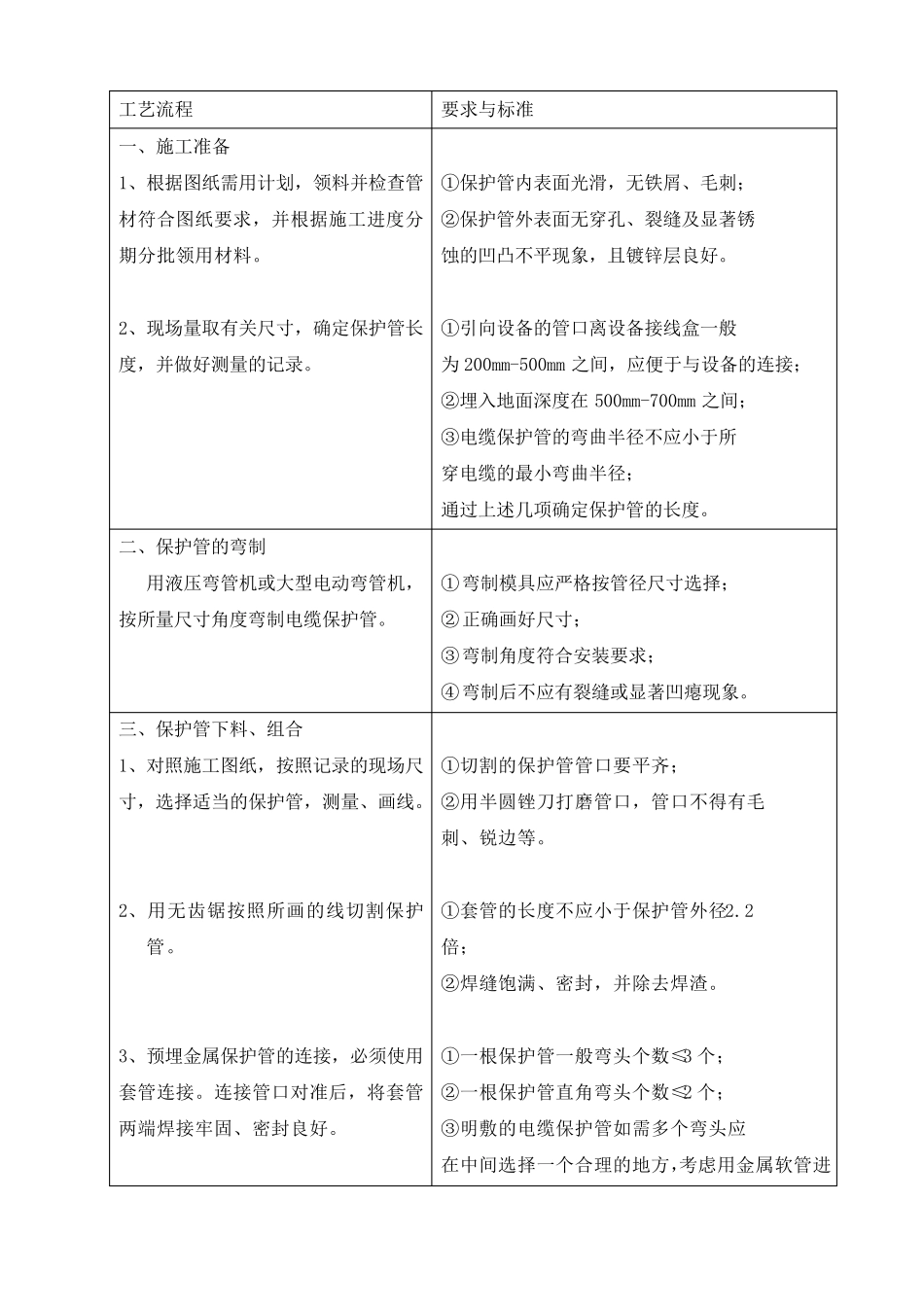 电缆保护管配制、安装方案_第3页