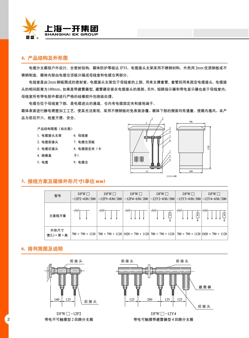 电缆分支箱技术参数_第2页