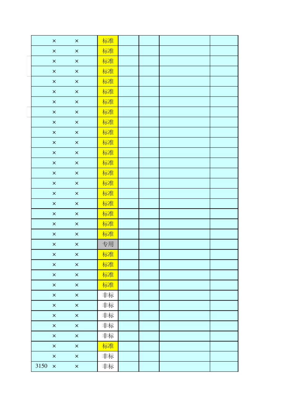 电缆分盘计算表_第2页