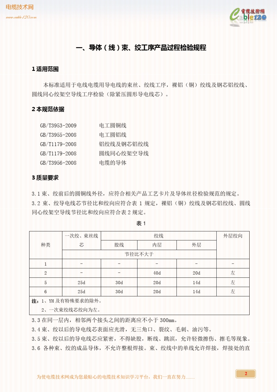 电缆制造过程检验规范_第3页