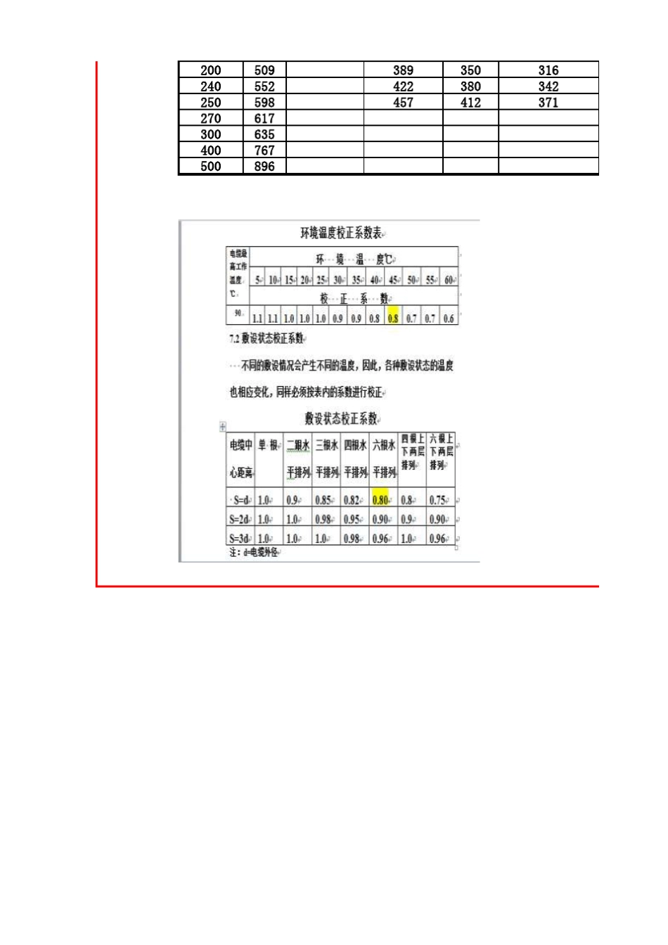 电缆压降计算_第2页