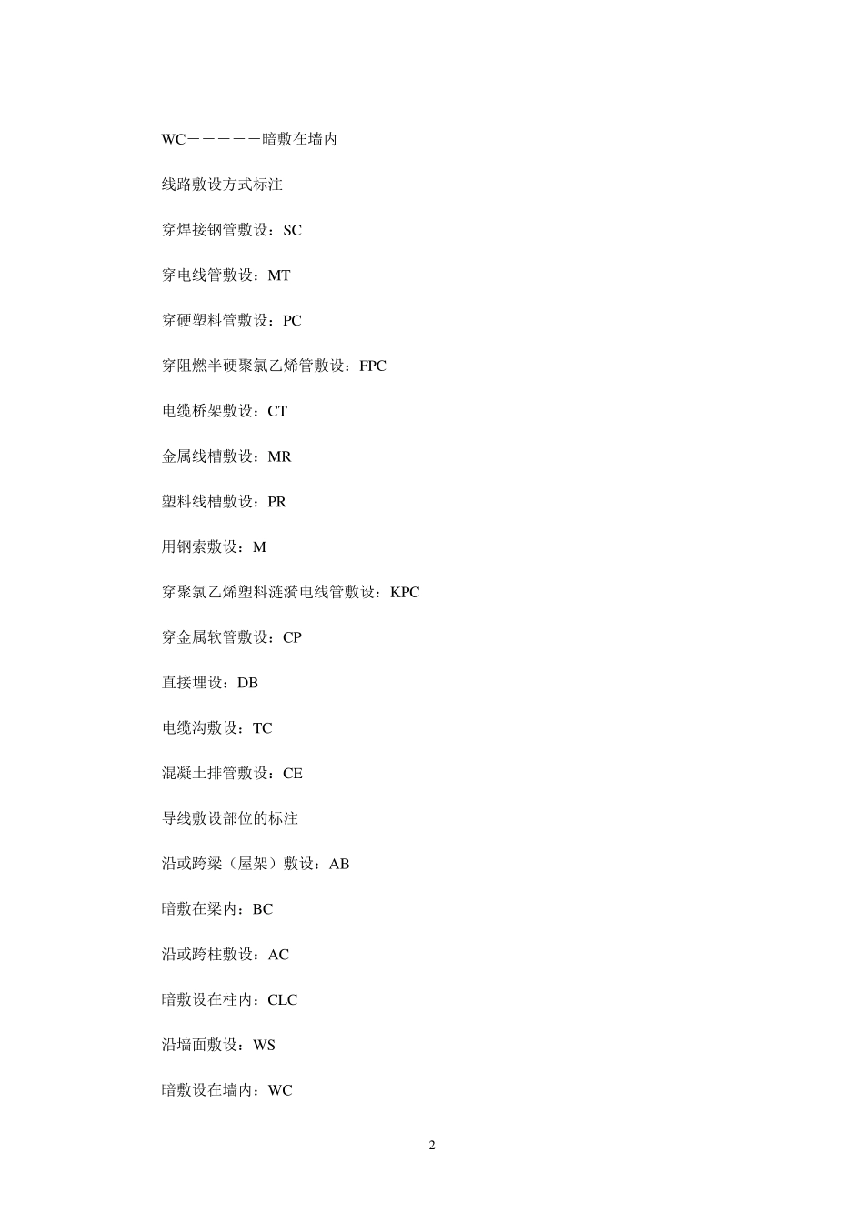 电缆及线路敷设方式代号_第2页