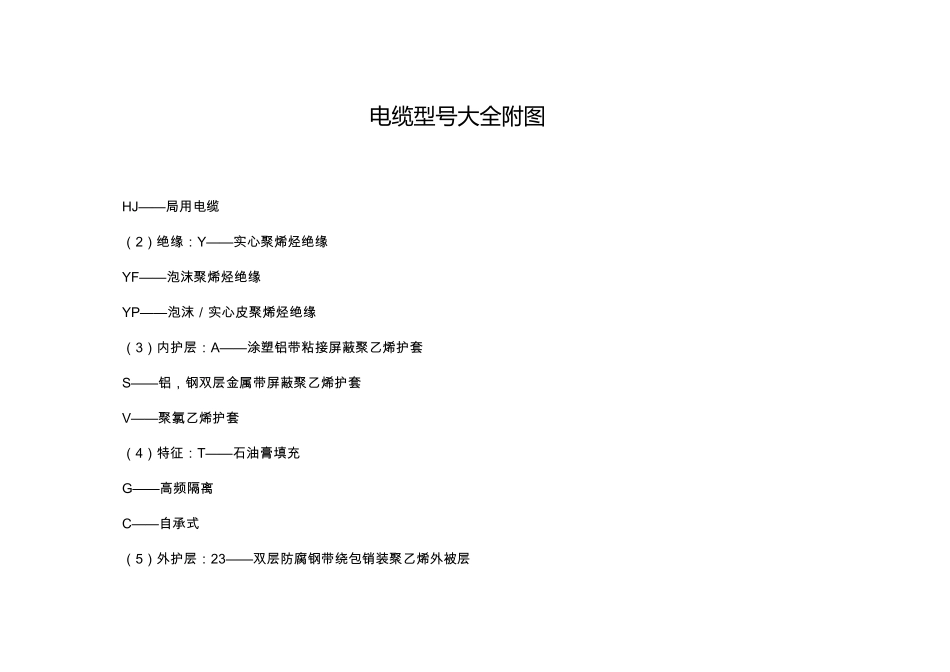 电缆型号大全附图_第1页