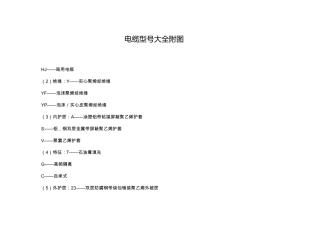 电缆型号大全附图