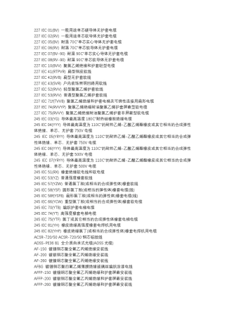 电缆型号一览表