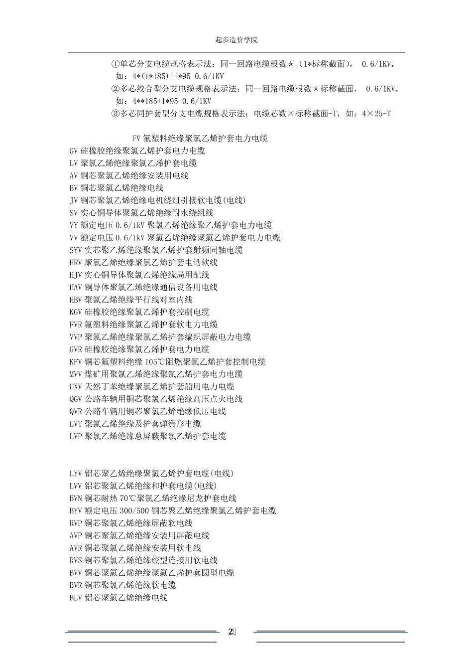 电缆型号的解释大全_第2页