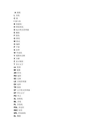 电缆型号识别及CAD快捷键