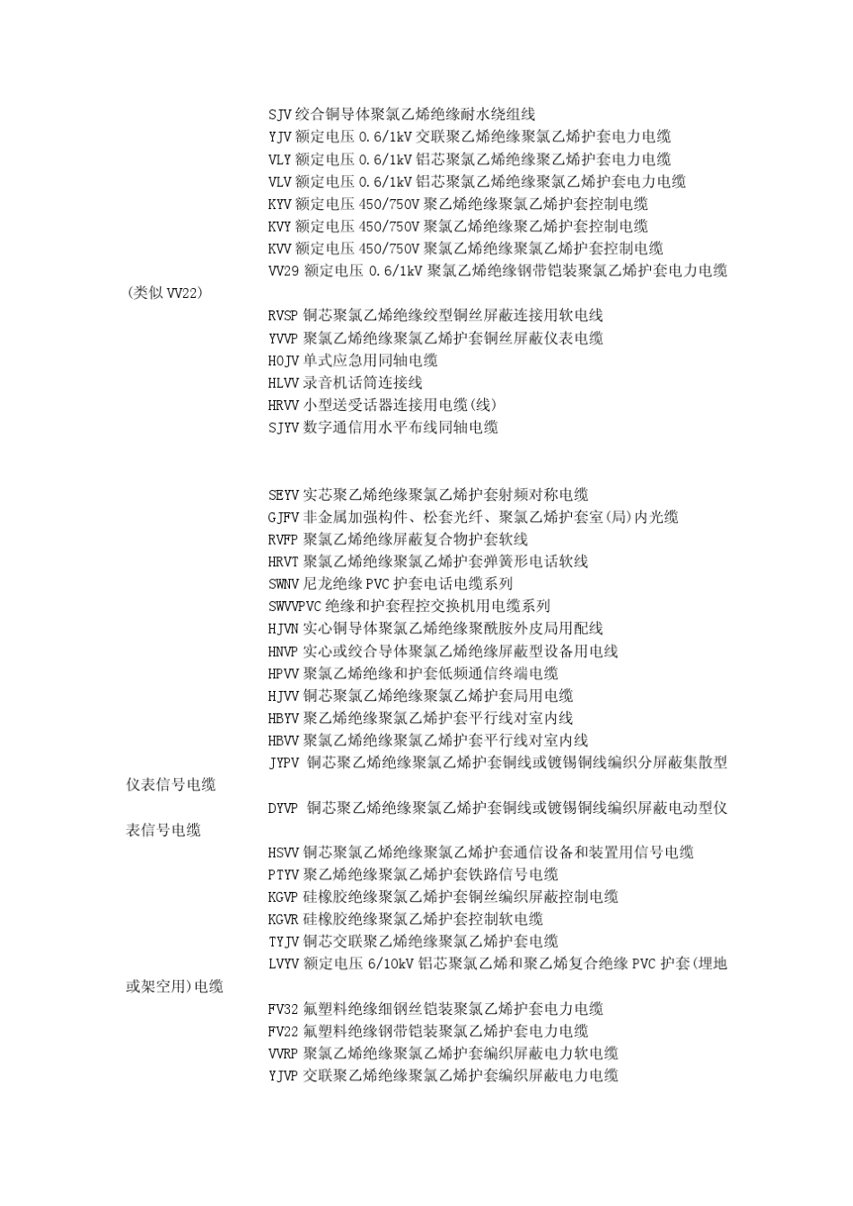 电缆型号的解释_第3页