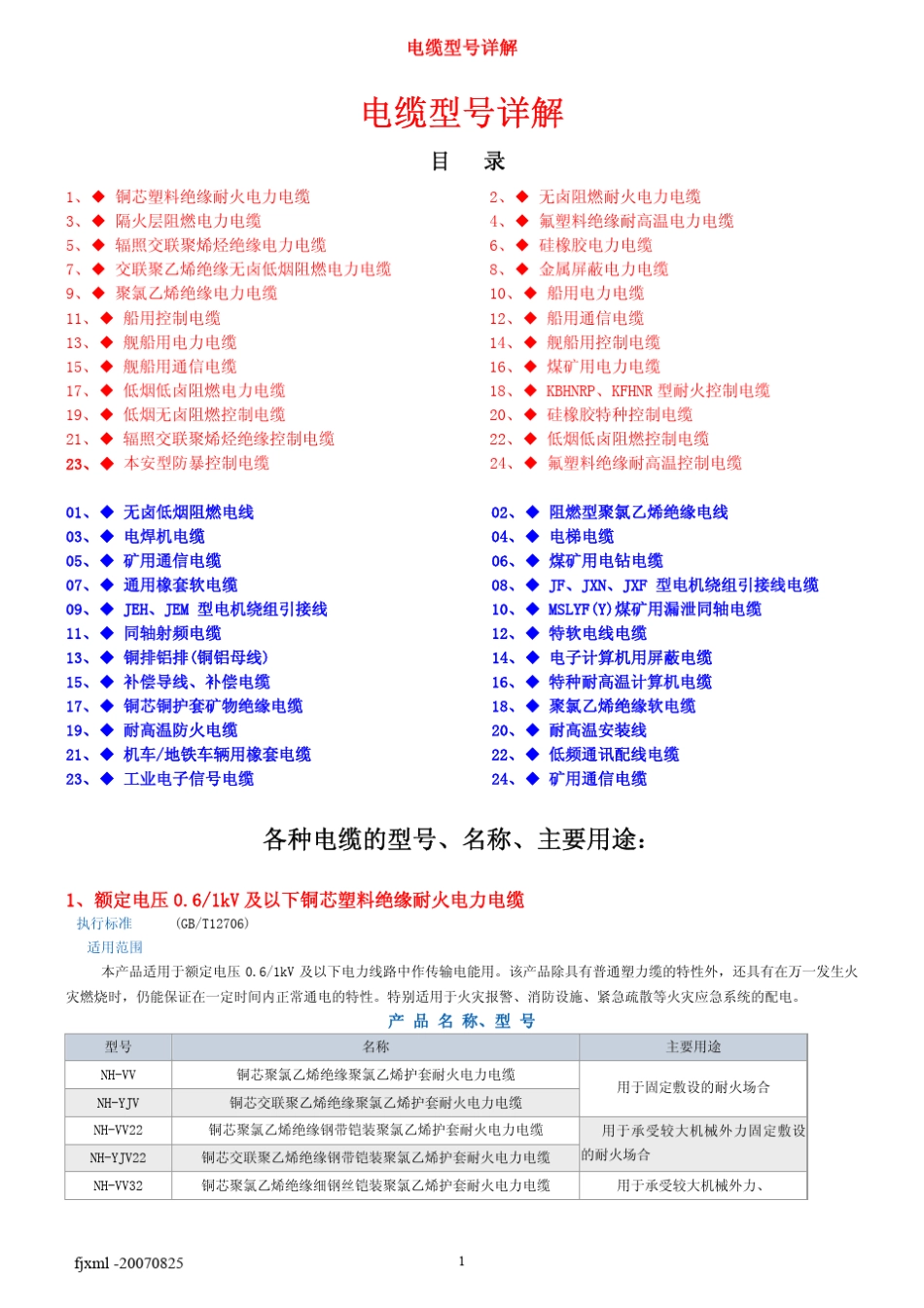 电缆型号详解_第1页