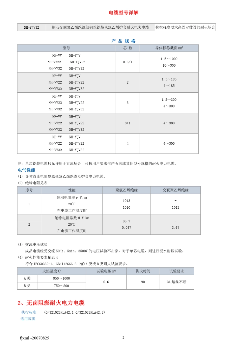 电缆型号详解_第2页
