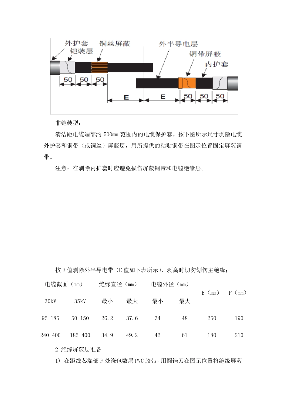 电缆头制作施工工艺_第3页