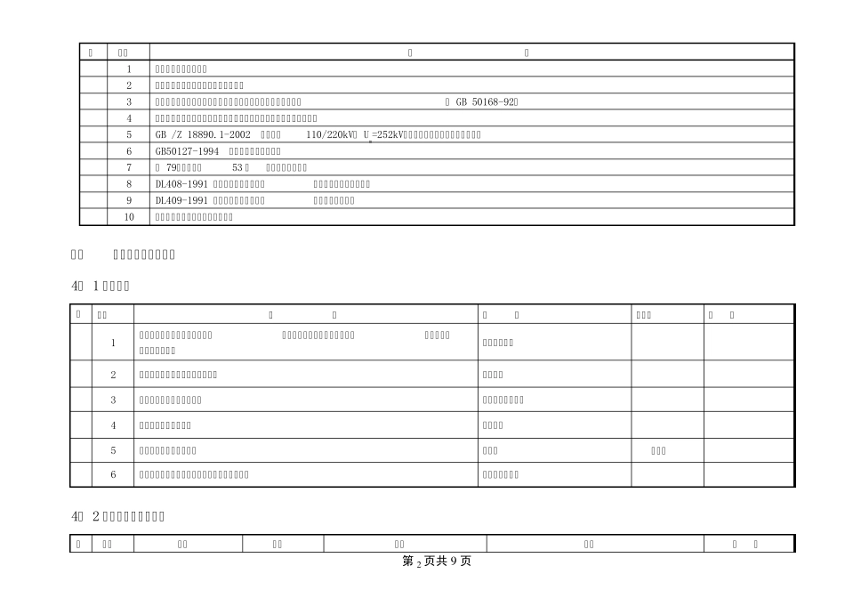 电缆展放作业指导书_第3页