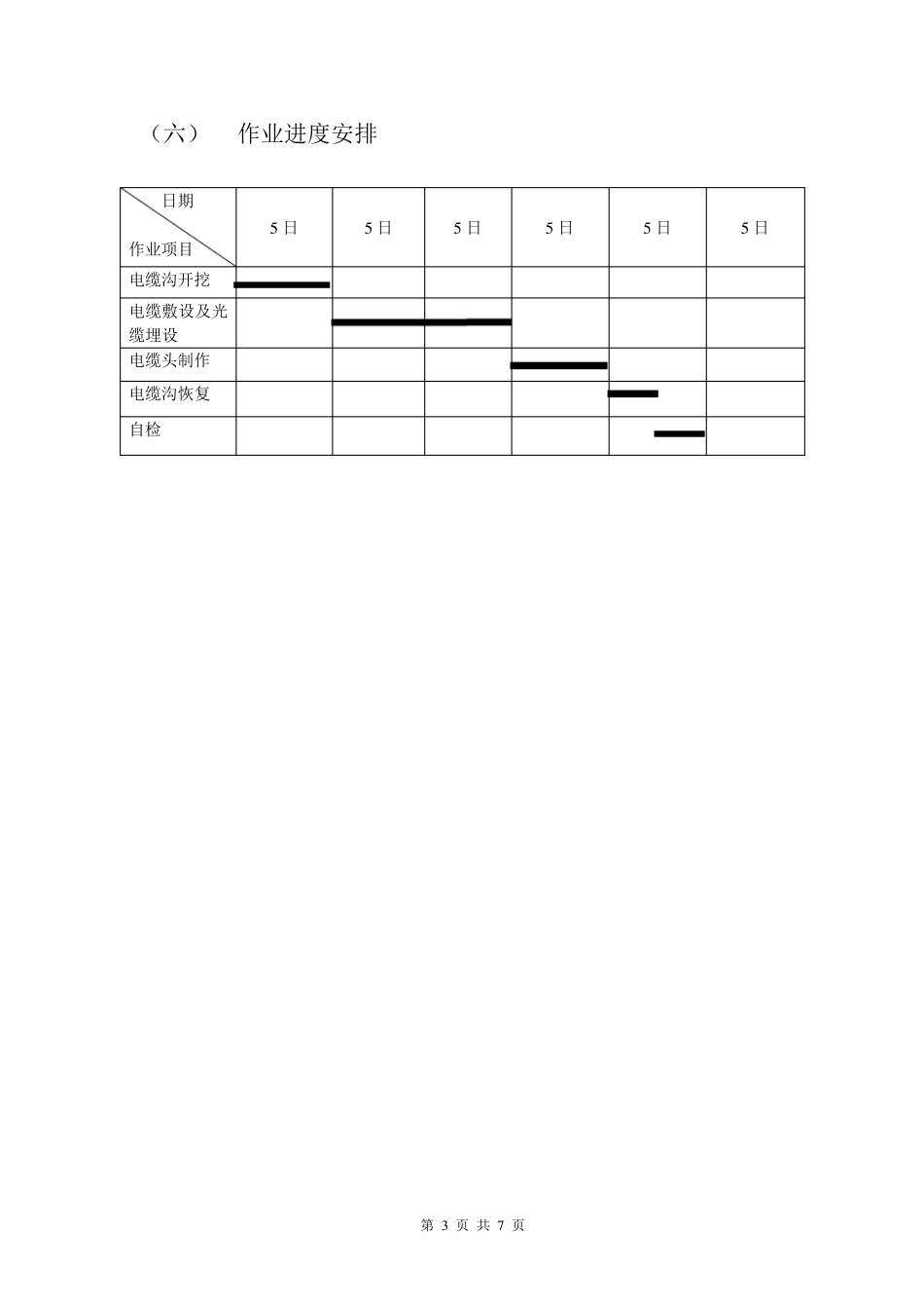 电缆工程施工三措_第3页