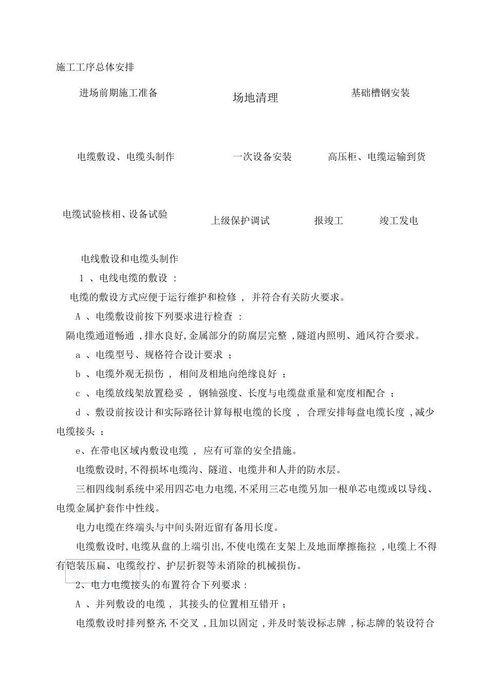 电缆工程施工方案_第1页