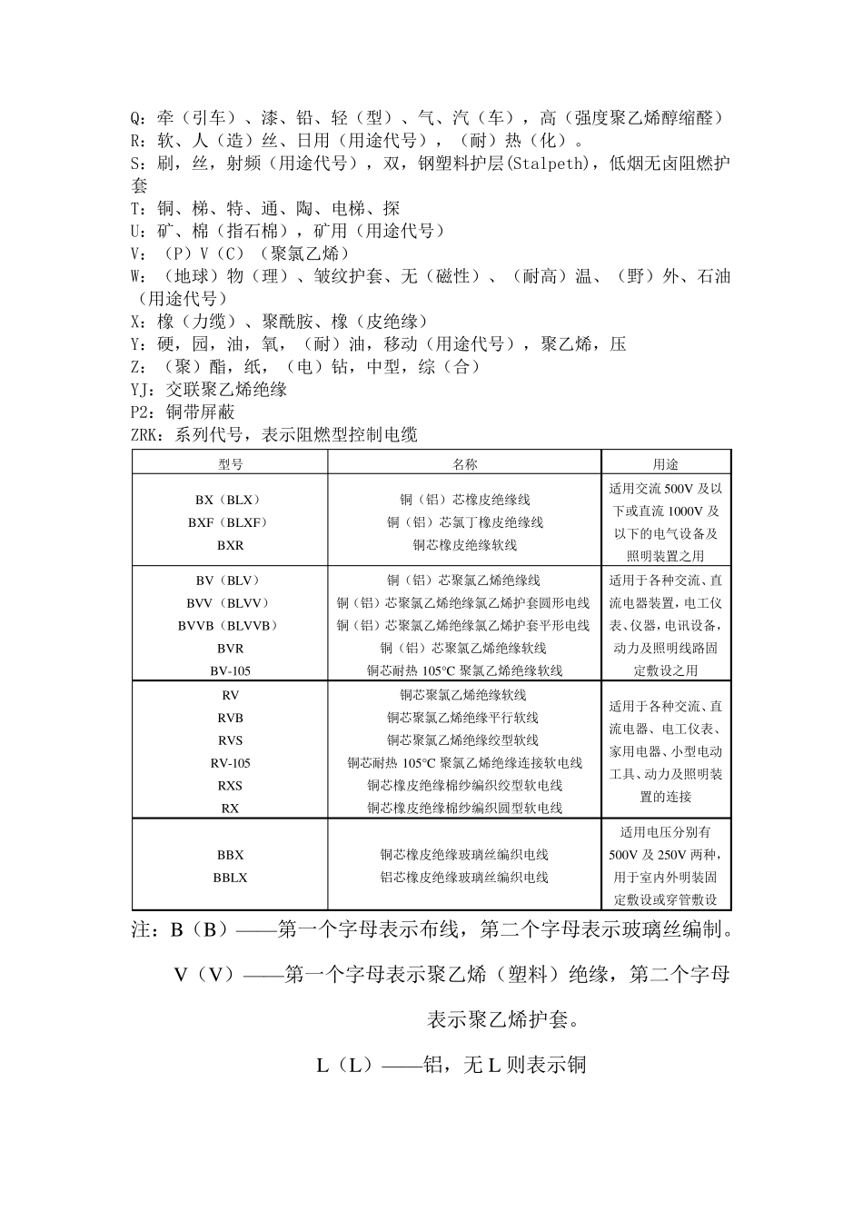 电缆常识型号含义_第3页