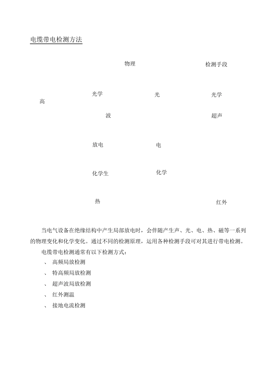 电缆带电检测方案_第3页