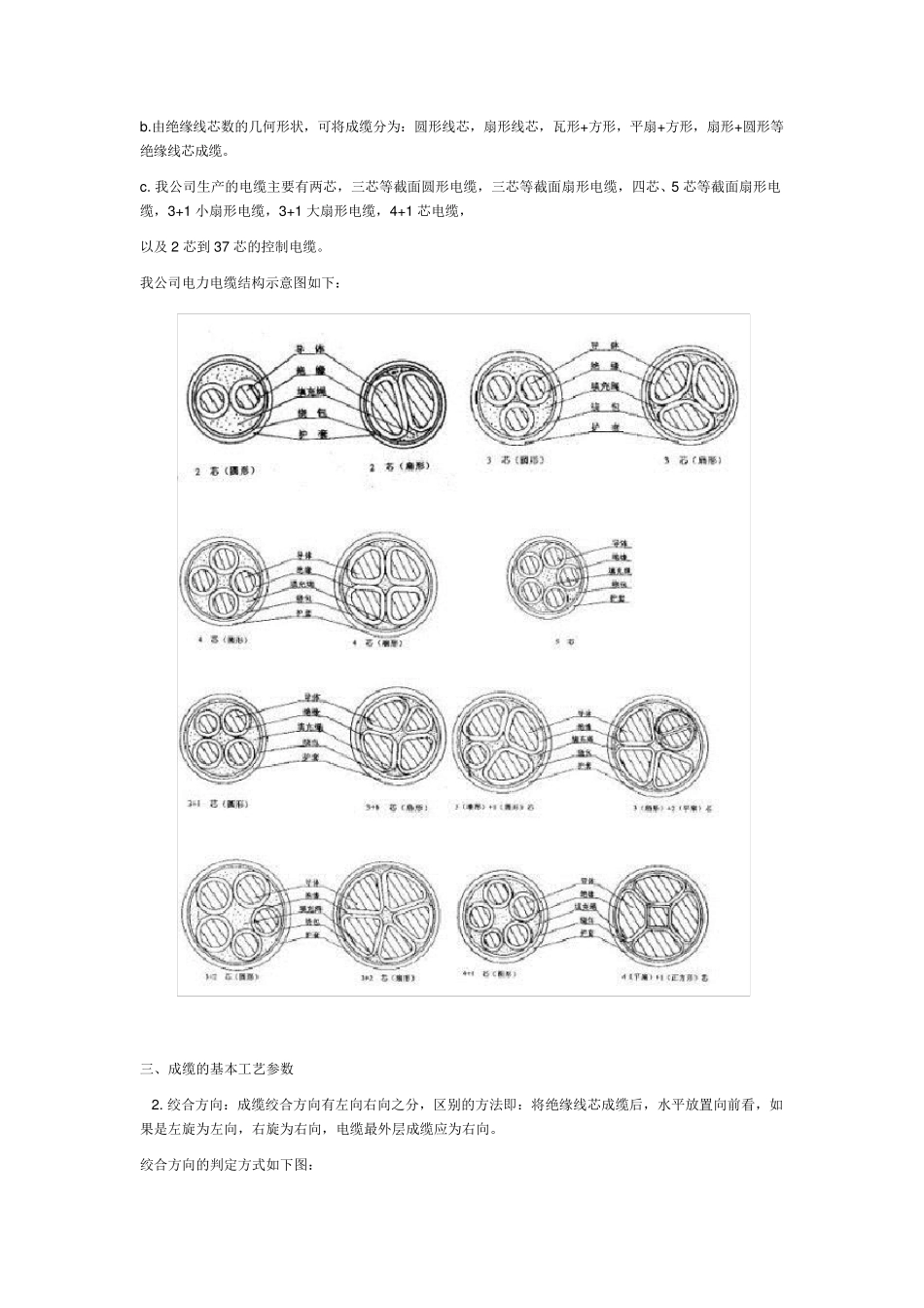 电缆成缆工艺讲义_第2页