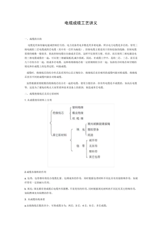 电缆成缆工艺讲义