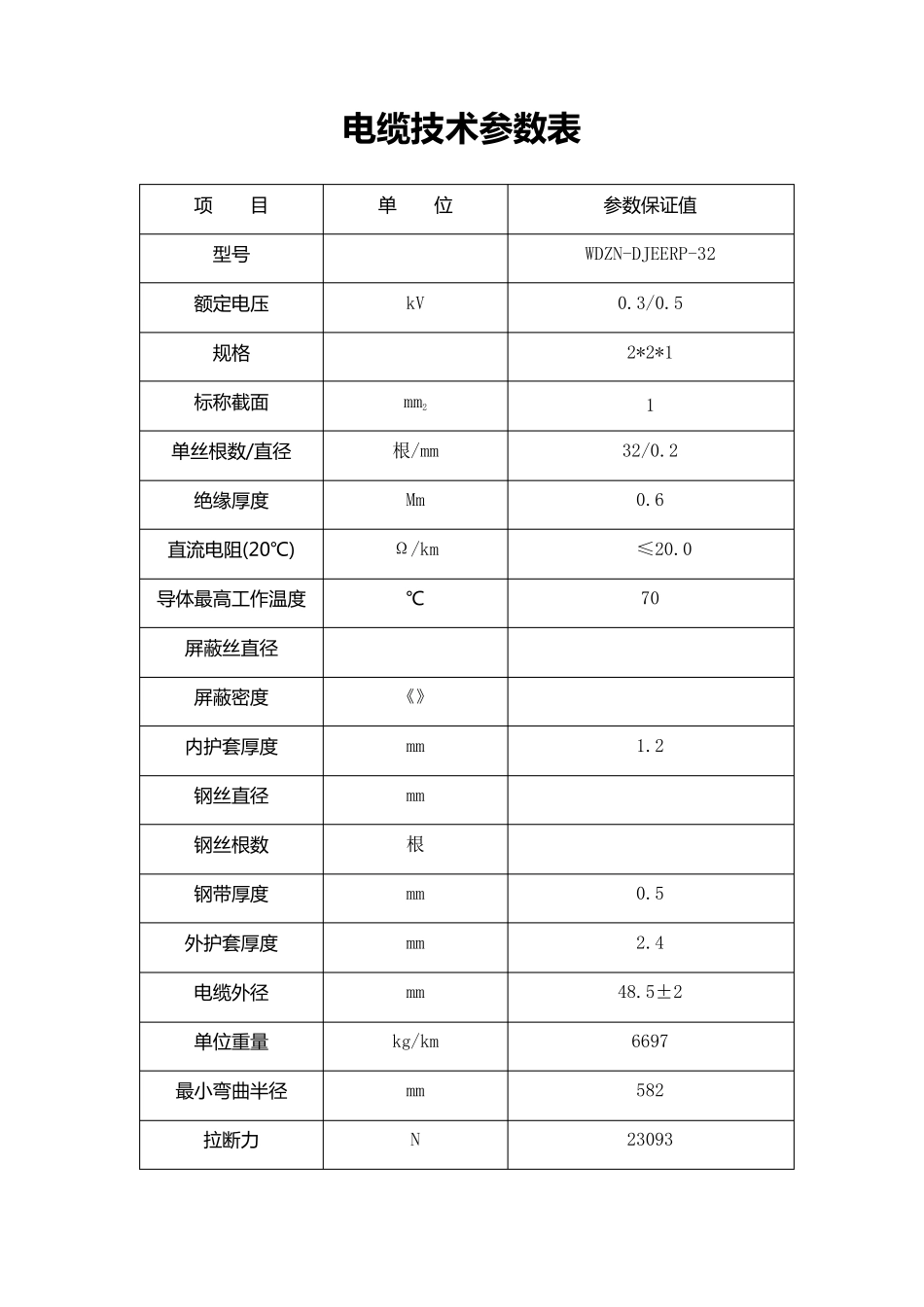电缆技术参数表_第1页