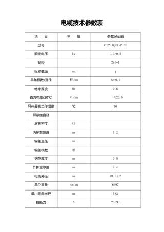 电缆技术参数表