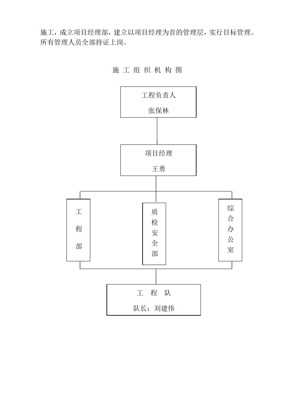 电缆敷设三措_第3页