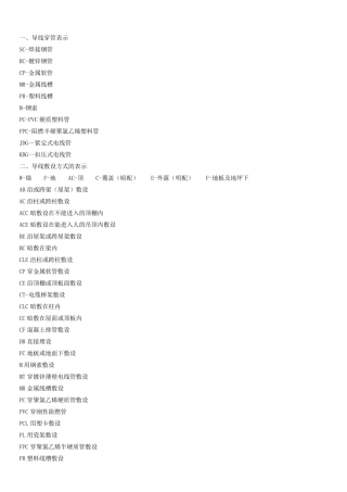 电缆敷设代号大全