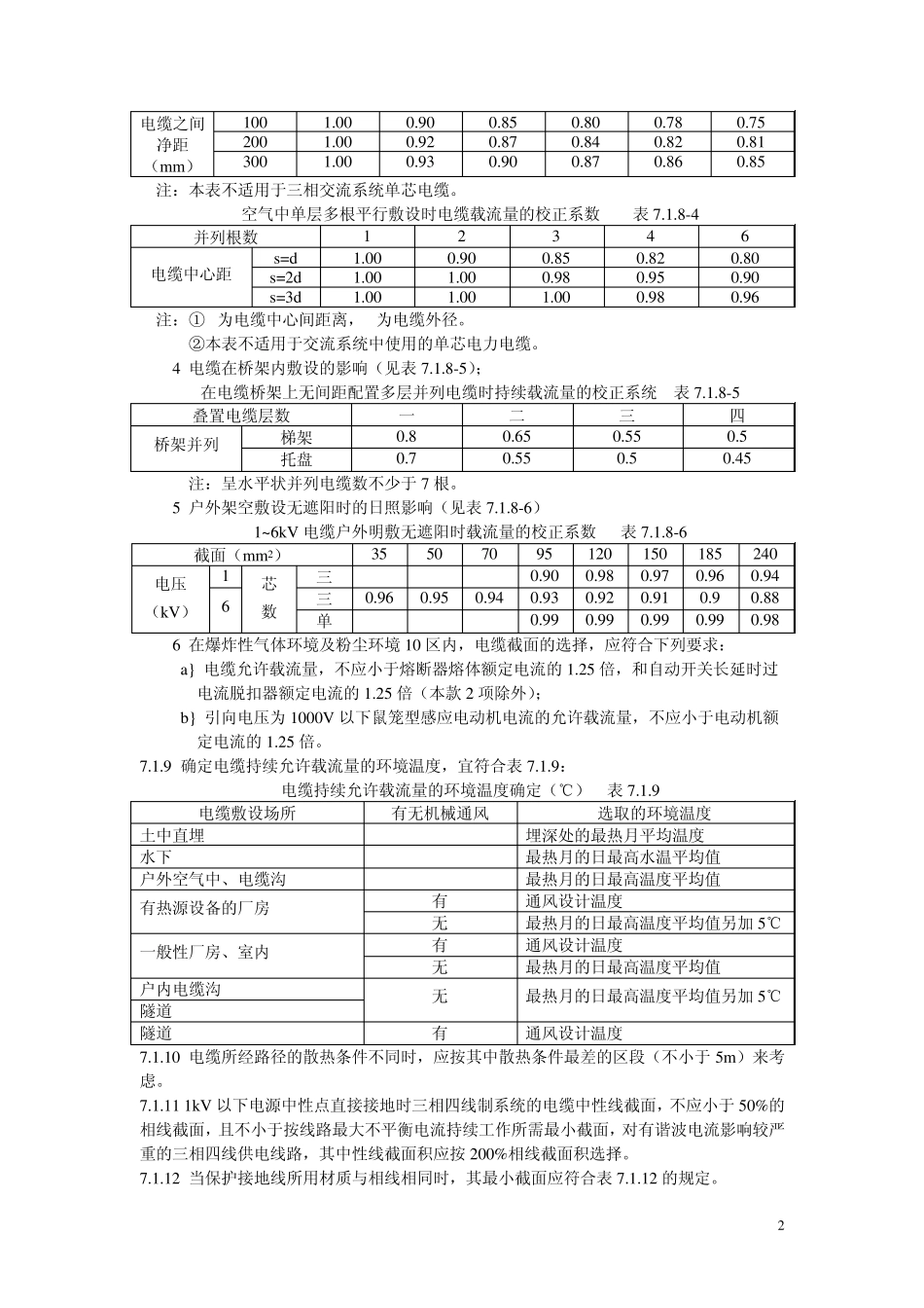 电缆敷设及选择要求_第3页