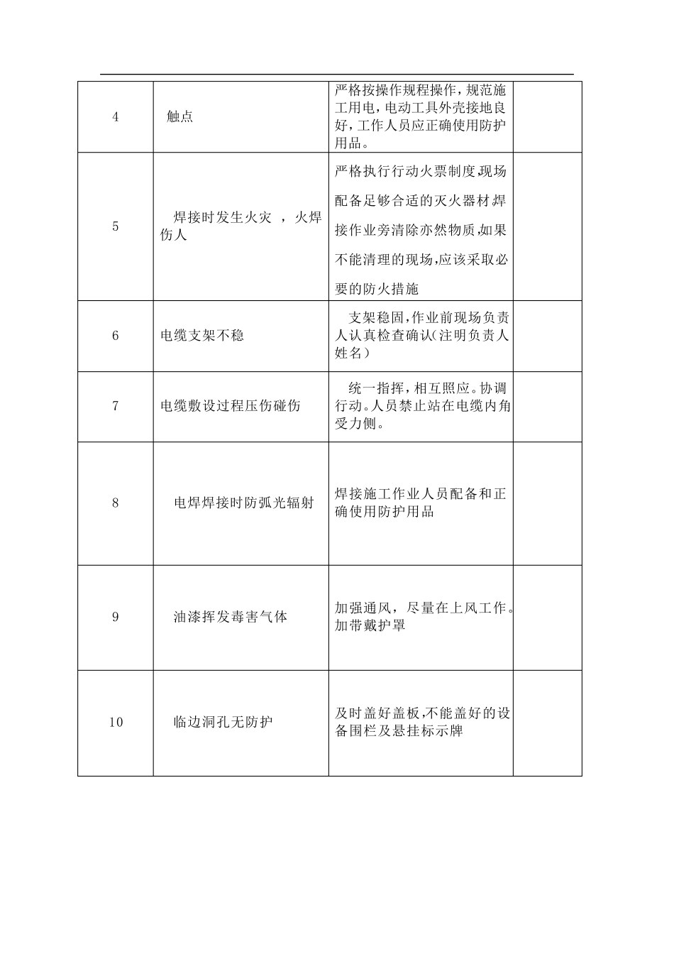 电缆敷设安装施工方案_第2页