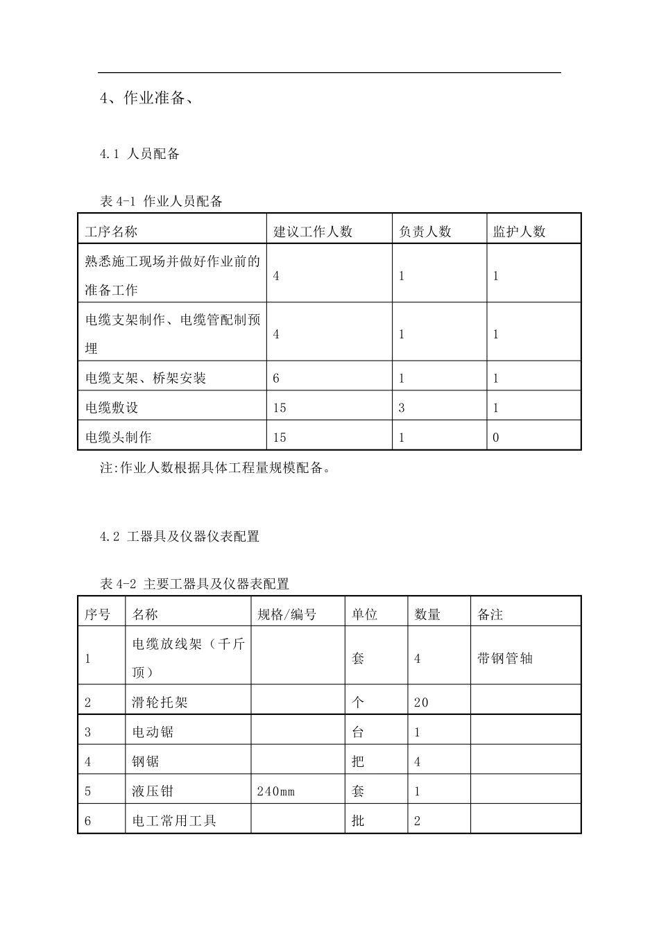 电缆敷设安装施工方案_第3页