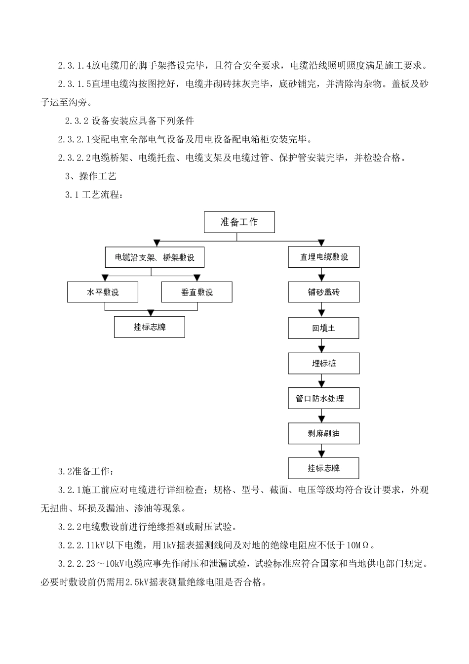 电缆敷设工程施工组织设计方案_第3页