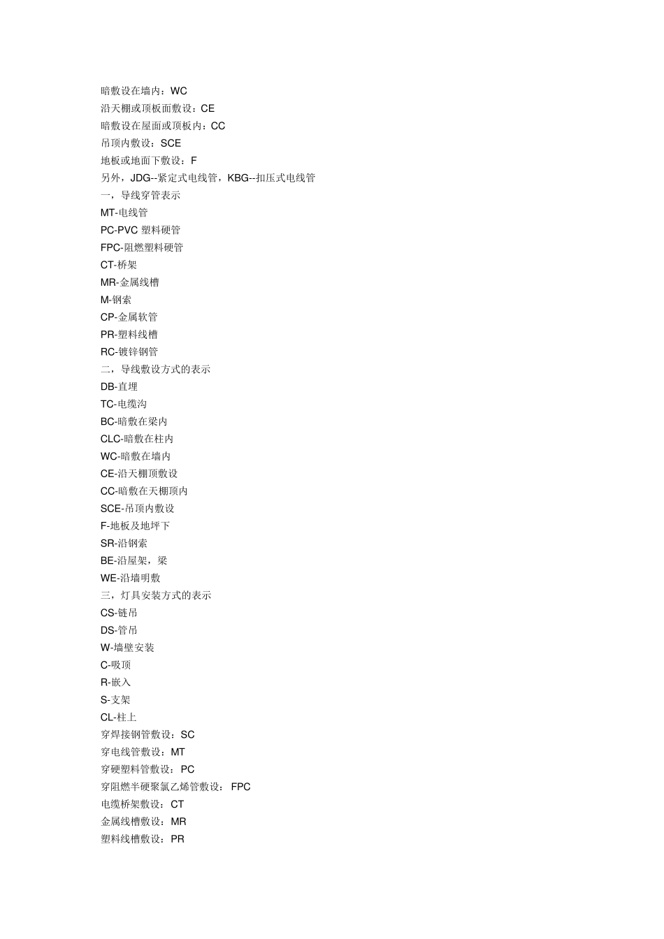 电缆敷设方式_第2页