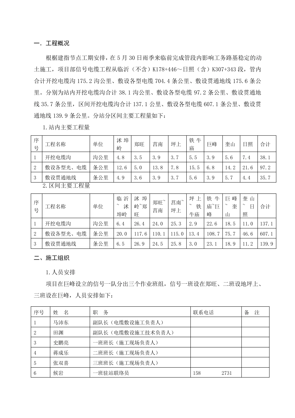电缆敷设施工方案._第2页