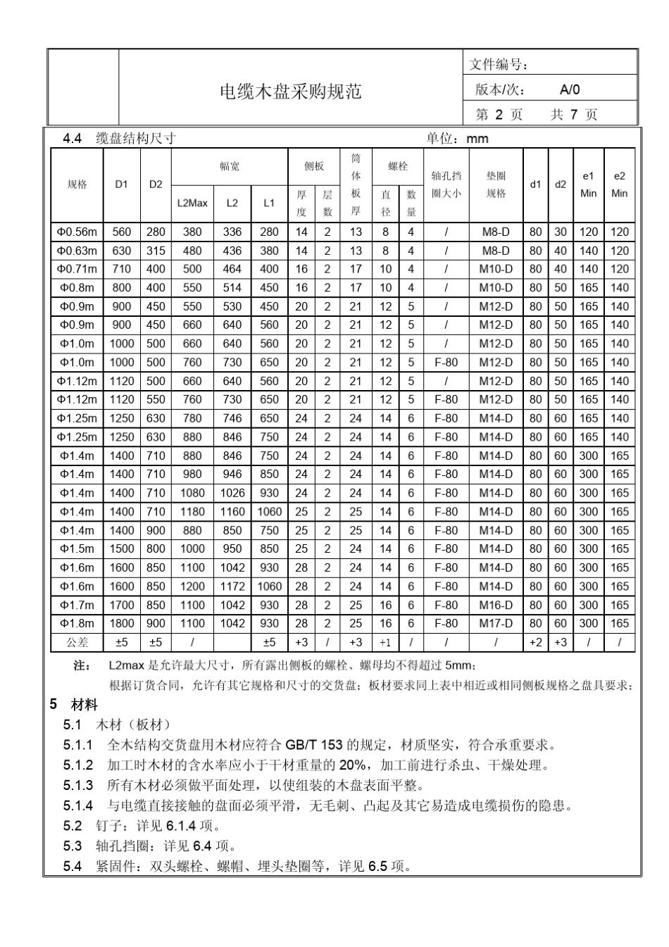 电缆木盘采购规范_第2页